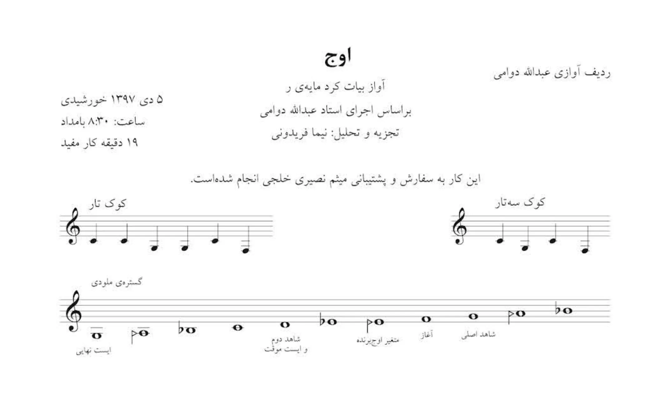 تجزیهوتحلیل آواز بیات کرد 🎶 ردیف میرزا عبدالله