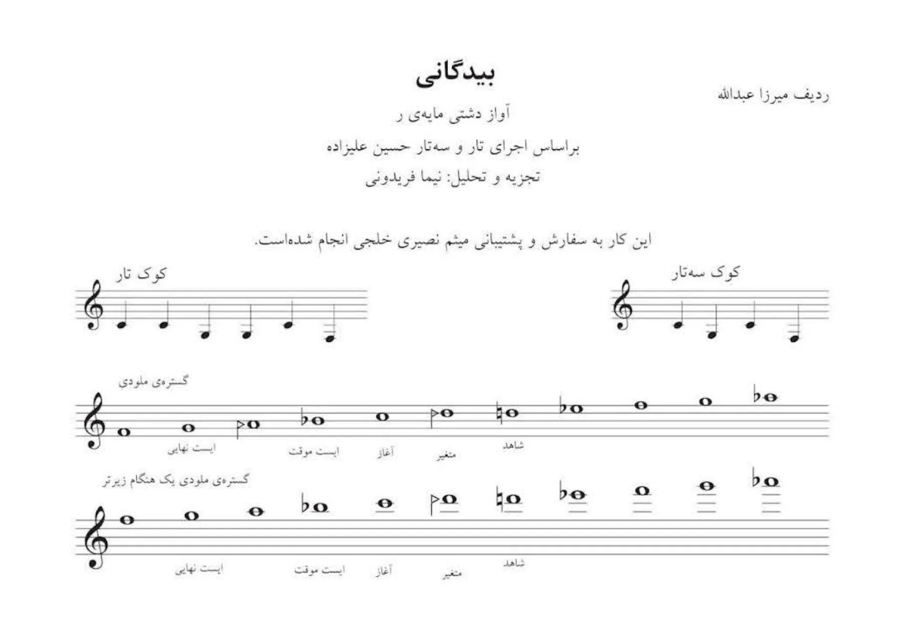 دانلود پیدیاف تجزیه و تحلیل آواز دشتی ردیف میرزا عبدالله بر اساس اجرای حسین علیزاده نوشتهی نیما فریدونی دانلود پیدیاف تجزیه و تحلیل آواز دشتی ردیف میرزا عبدالله بر اساس اجرای حسین علیزاده نوشتهی نیما فریدونی
