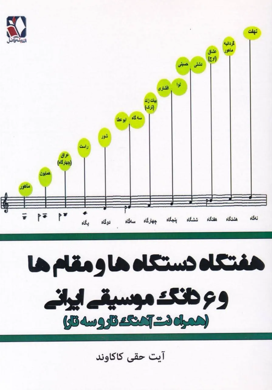 هفتگاه دستگاه‌ها و مقام‌ها و ۶ دانگ موسیقی ایرانی