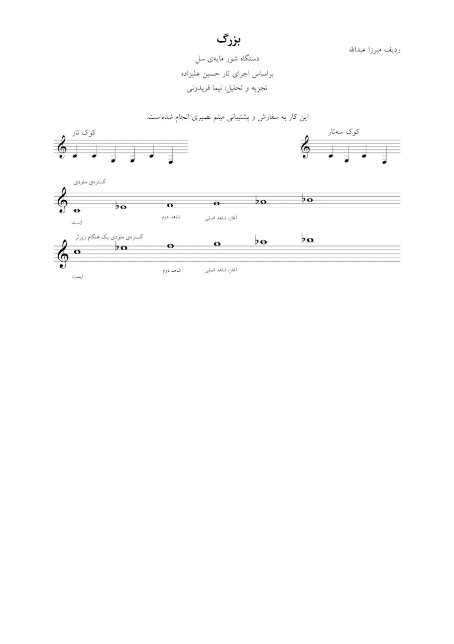 تجزیه‌وتحلیل شور ردیف میرزا عبدالله 🎼✨