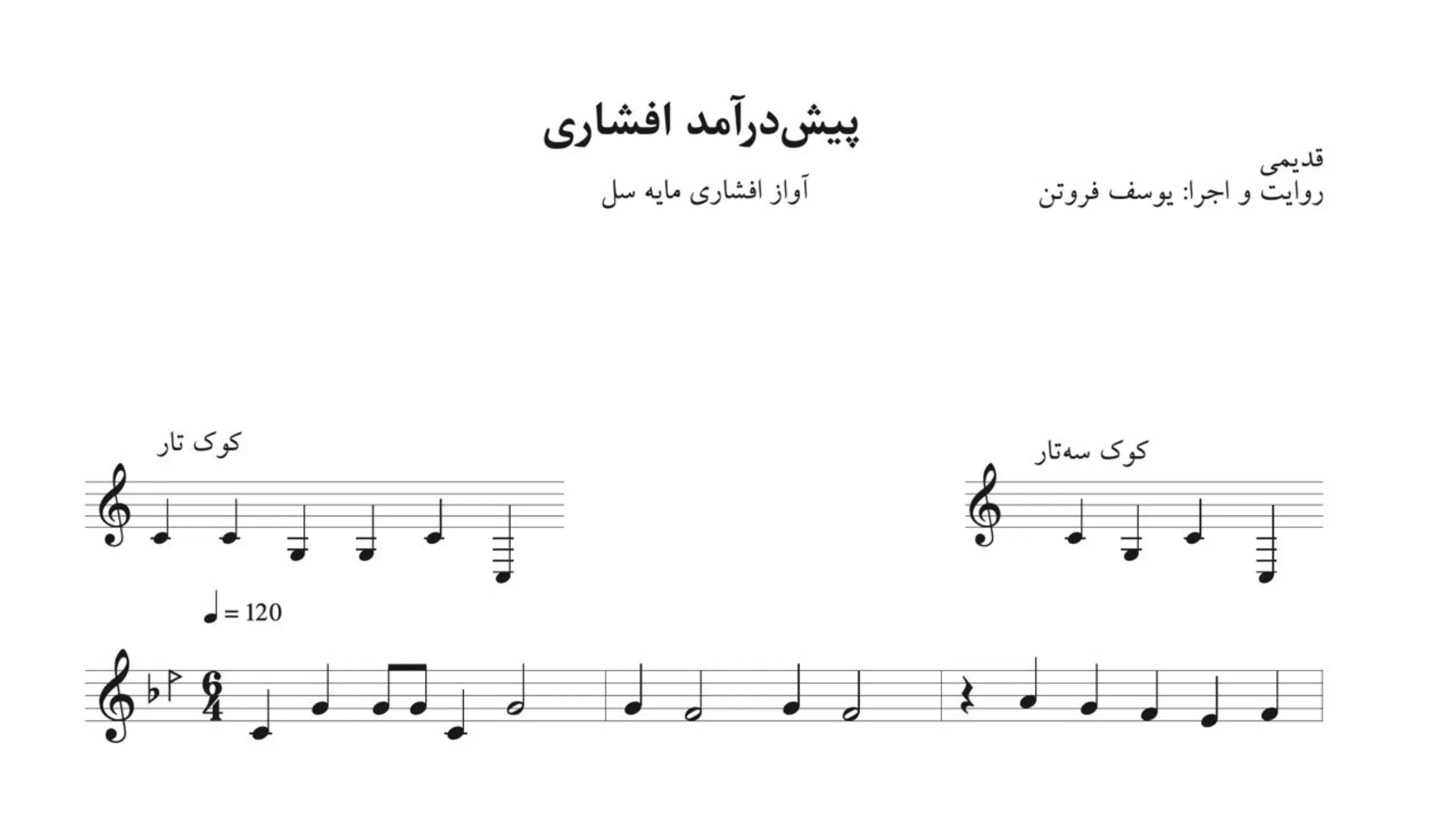نت پیشدرآمد افشاری یوسف فروتن 🎶 مایه سل